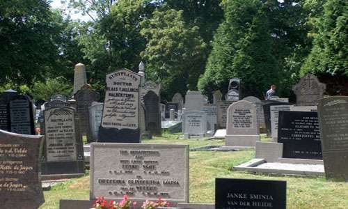 begraven